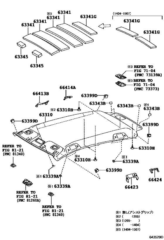 Roof Headlining & Silencer Pad