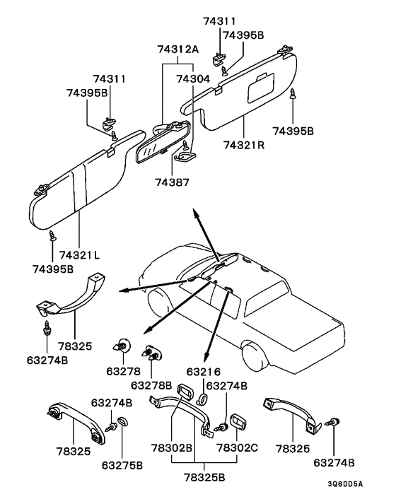 Mirror,grips & sunvisor