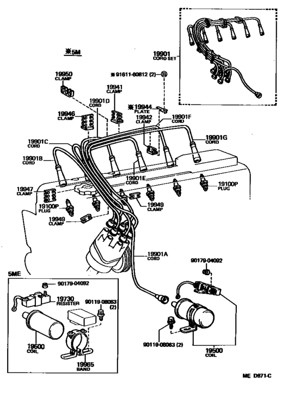 Ignition Coil & Spark Plug