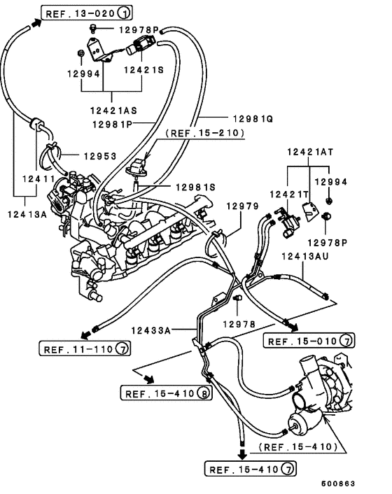 Emission control
