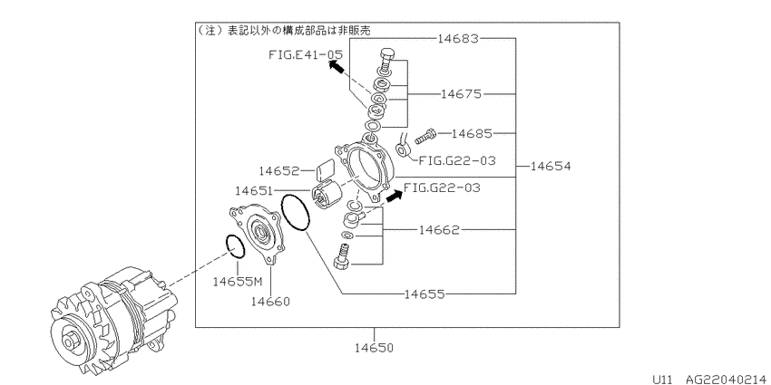 Alternator