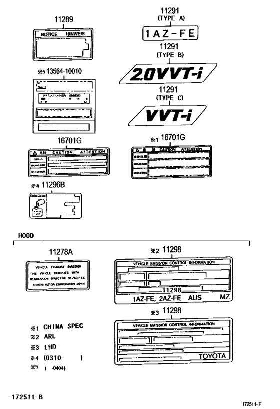 Caution Plate & Name Plate (Engine)