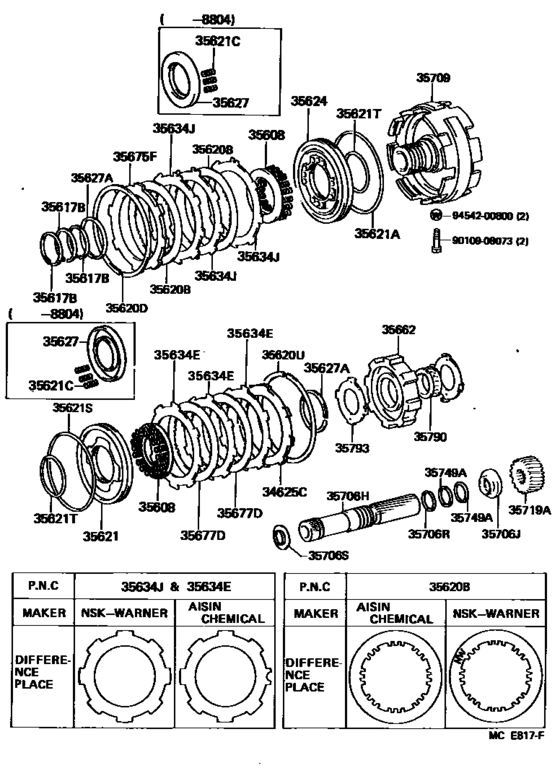 Center Support & Planetary Sun Gear (Atm)