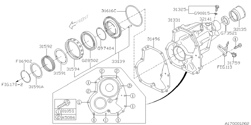 At, transfer & extension