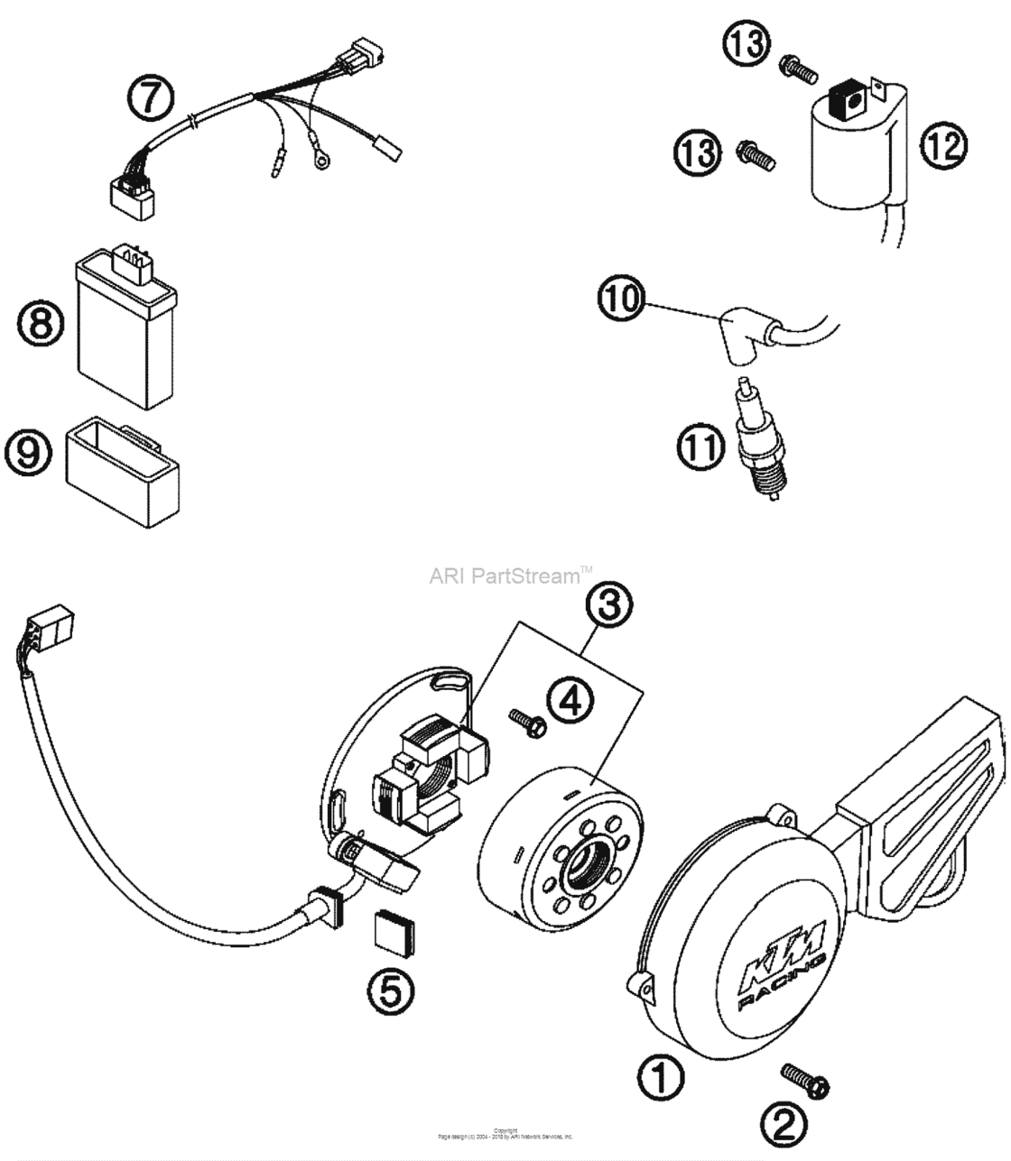 Ignition System