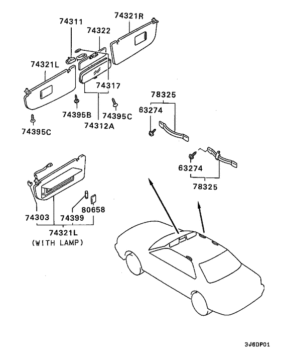 Mirror,grips & sunvisor