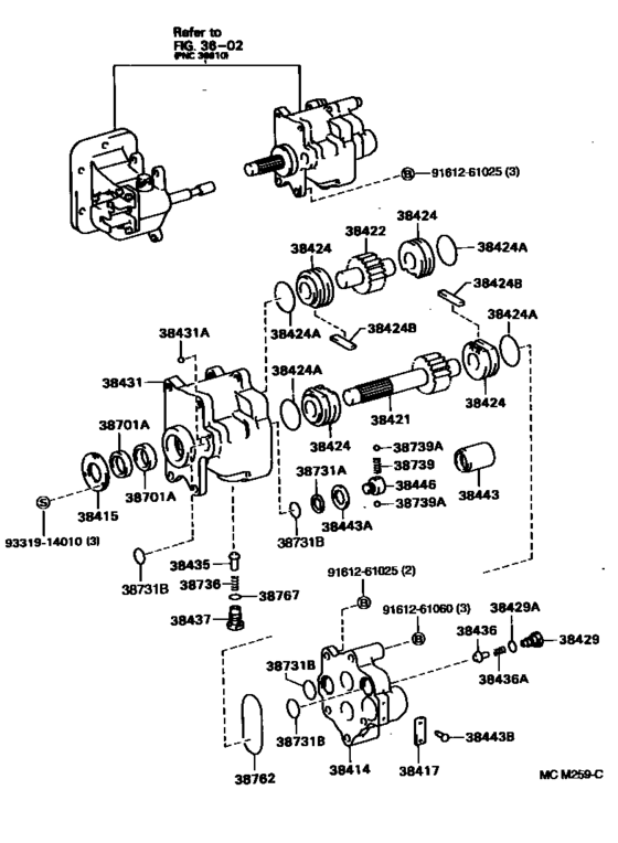 Power Take-Off Oil Pump