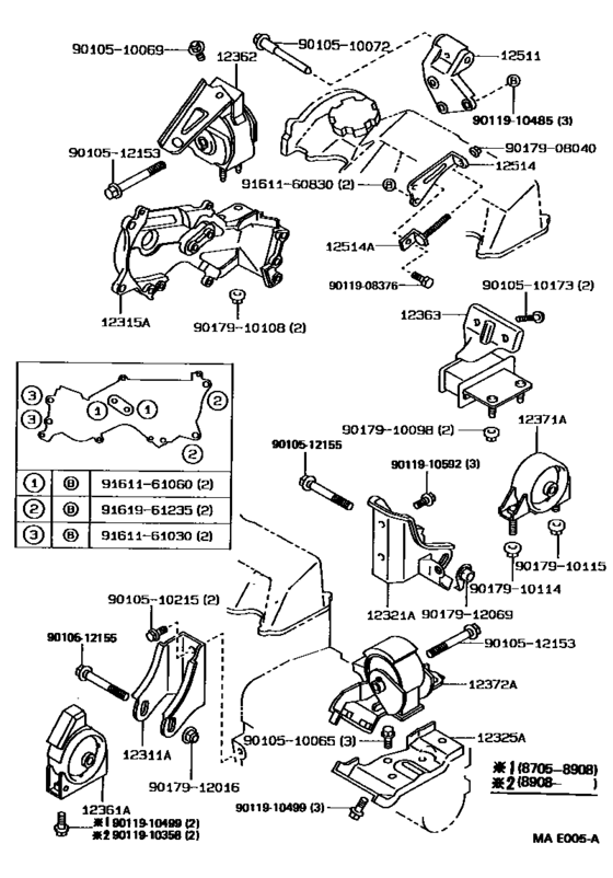 Mounting