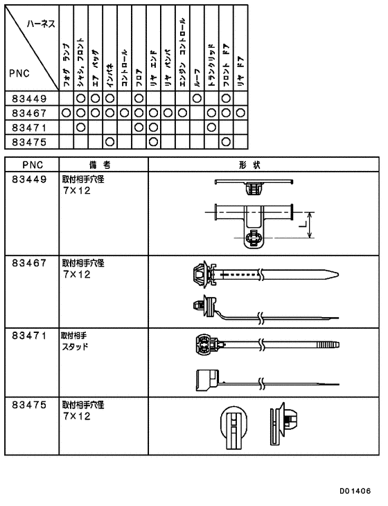 Wiring & attaching parts