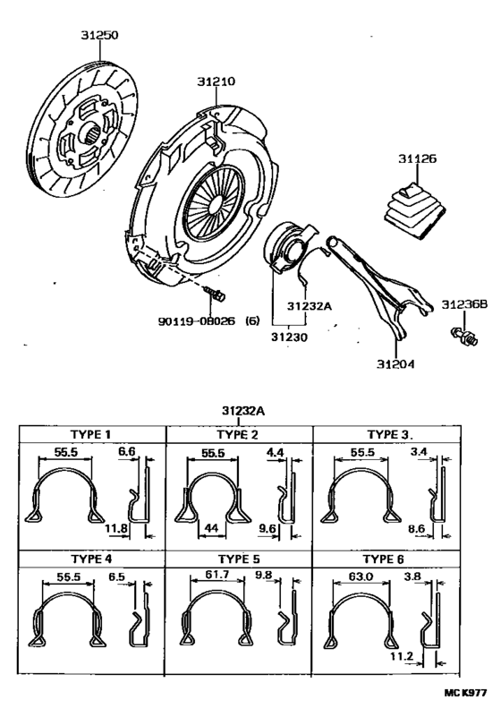 Clutch & Release Fork