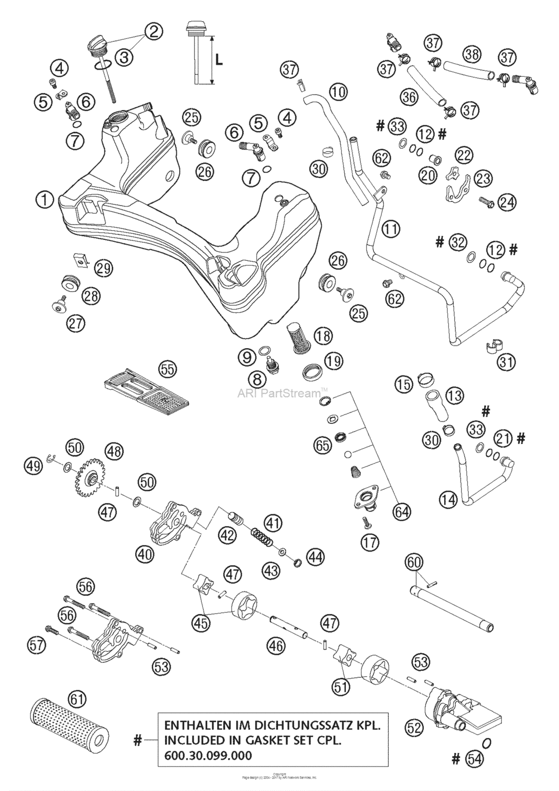 Lubricating System