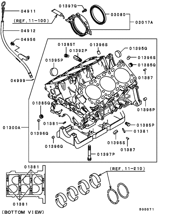 Cylinder block
