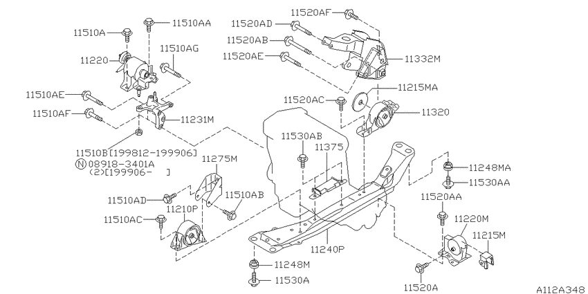 Engine & transmission   mounting