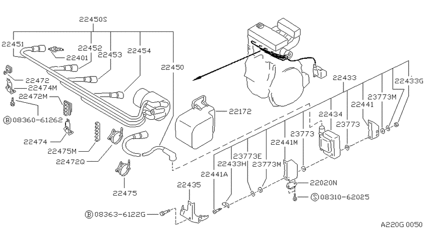 Ignition System