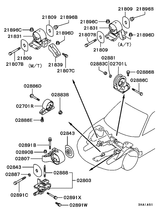 Engine mounting & support