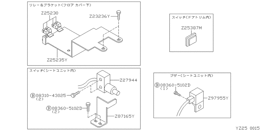 Electrical unit,switch&meters