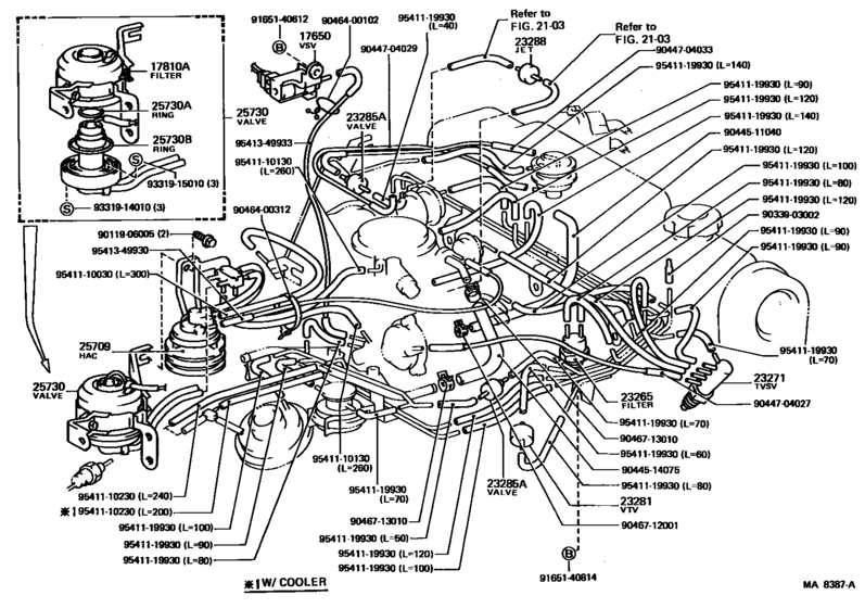 Vacuum Piping