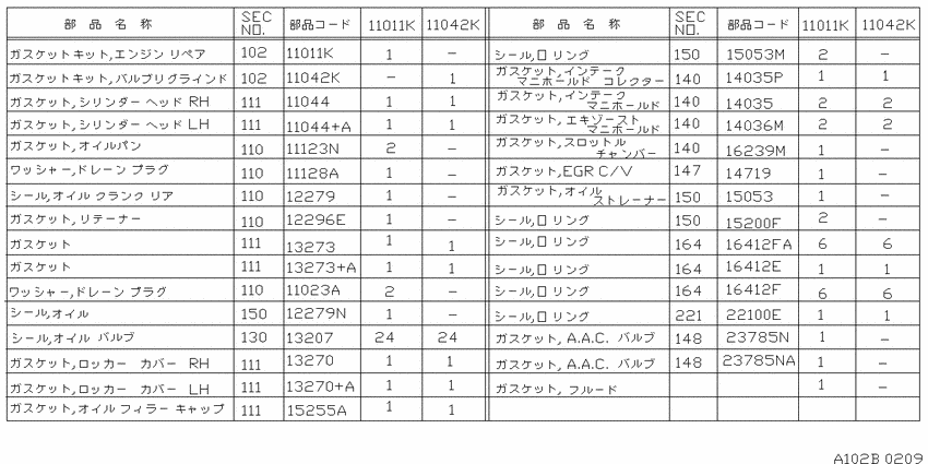 Engine gasket kit