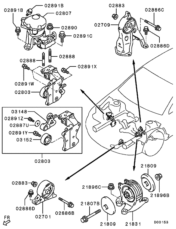 Engine mounting & support