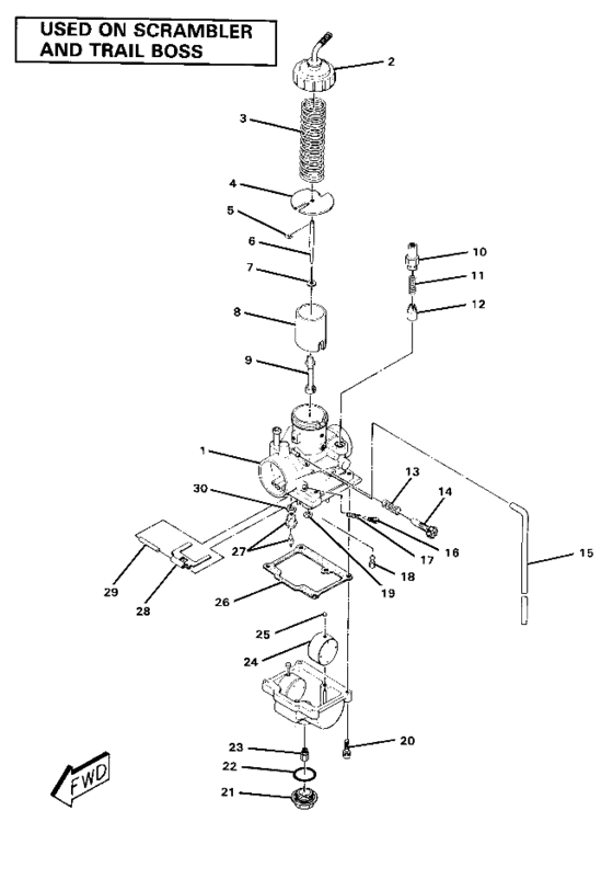 Carburetor assembly