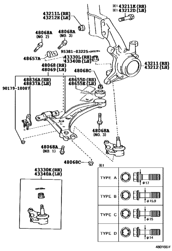 Front Axle Arm & Steering Knuckle