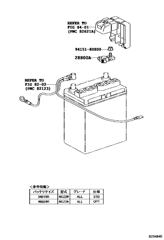 Battery & Battery Cable