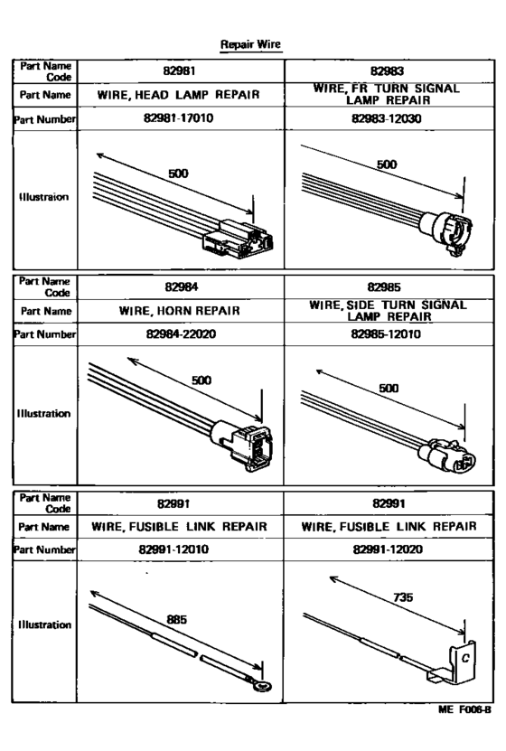 Wiring & Clamp