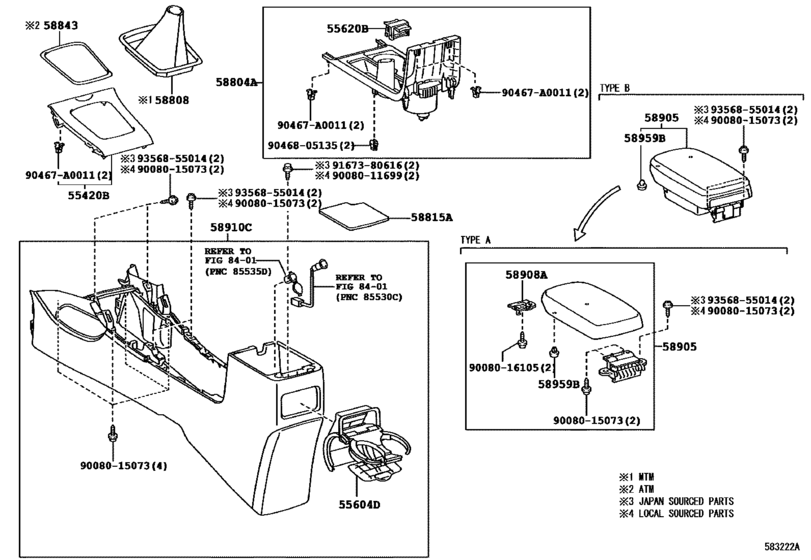Console Box & Bracket