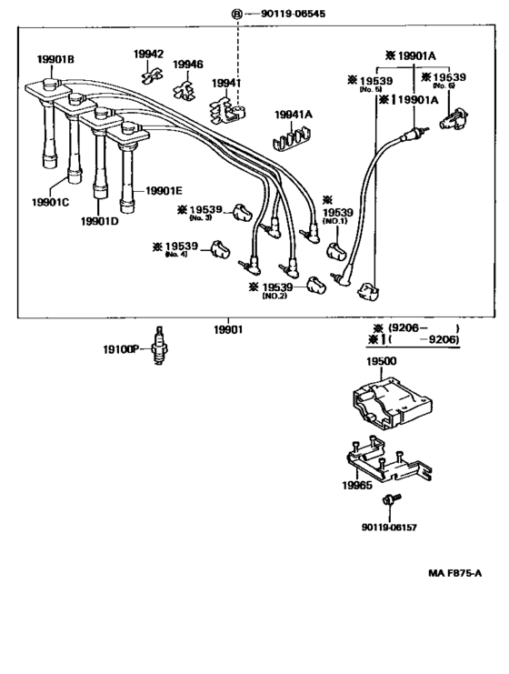Ignition Coil & Spark Plug
