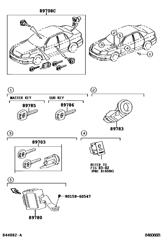 Anti-Theft Device