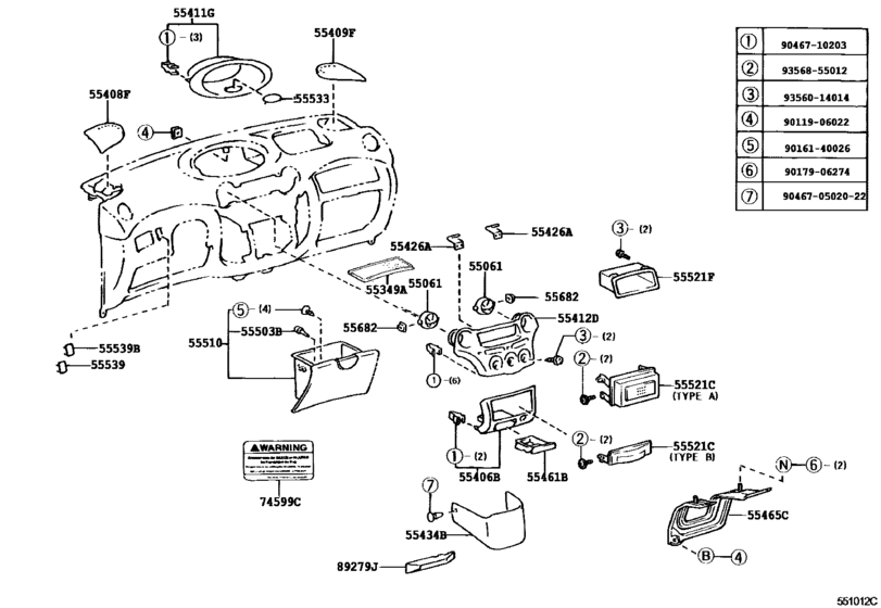 Instrument Panel & Glove Compartment