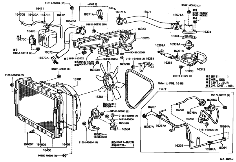 Radiator & Water Outlet