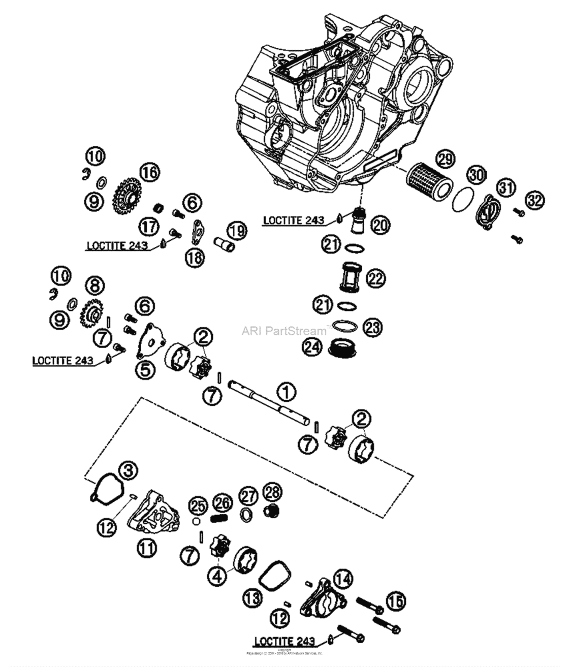 Lubricating System