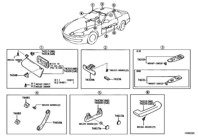Armrest & Visor