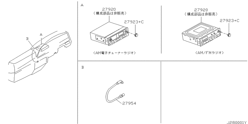 Audio & visual