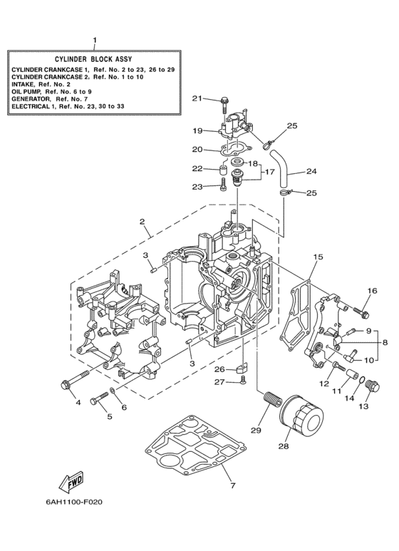 Cylinder crankcase