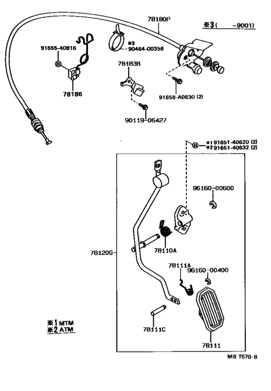 Accelerator Link