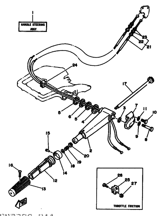 Steering