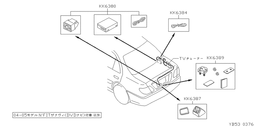 ﾃﾞﾝｿｳﾋﾝ,ｿﾉﾀ