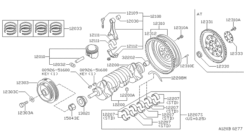 Piston,crankshaft & flywheel