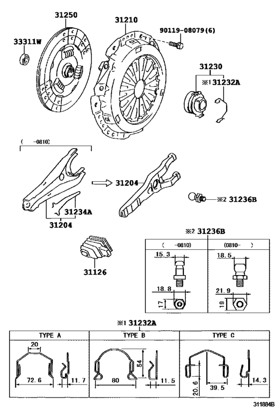 Clutch & Release Fork