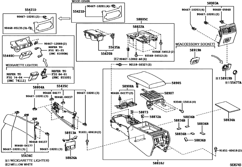 Console Box & Bracket