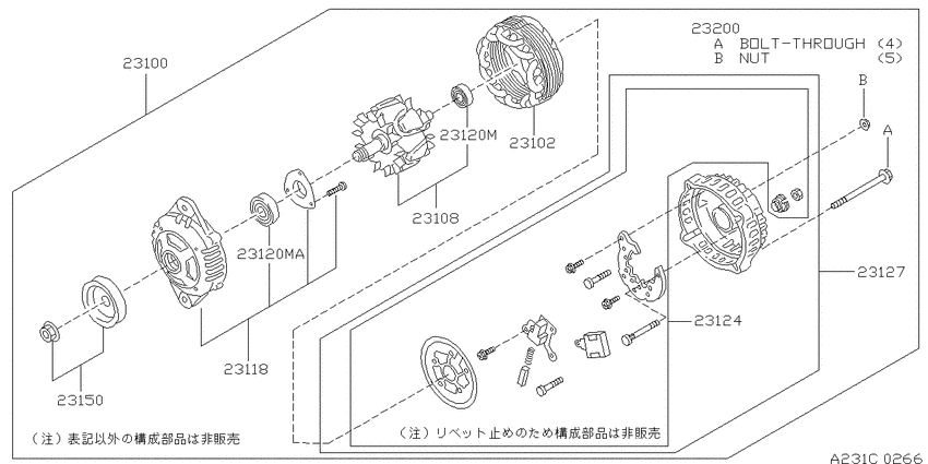 Alternator
