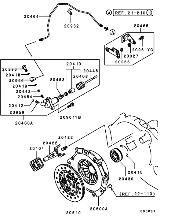 Clutch & clutch release