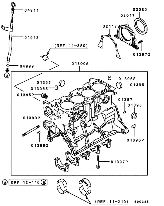 Cylinder block