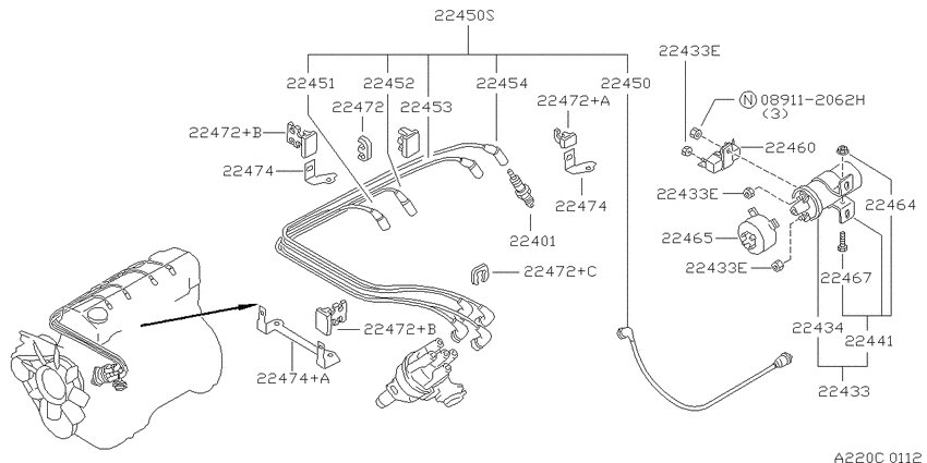 Ignition System