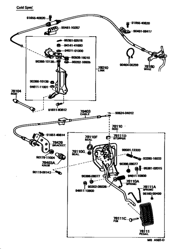 Accelerator Link
