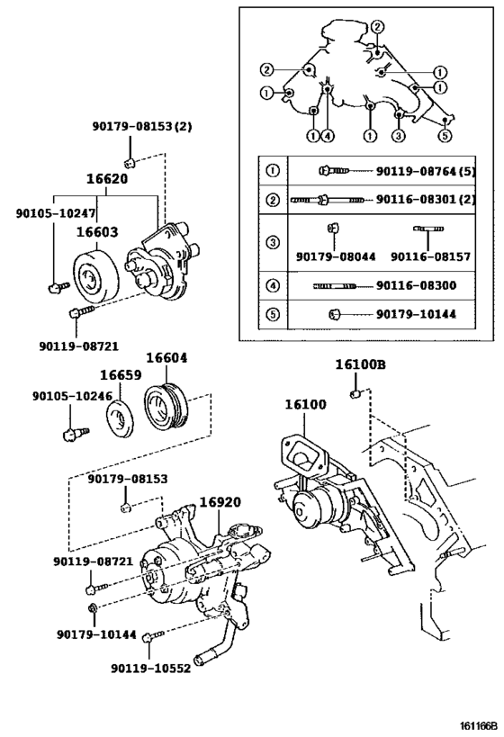 Water Pump
