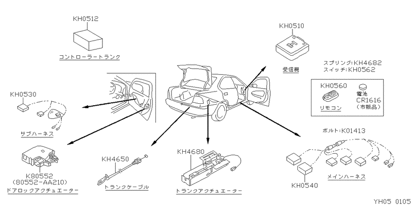 ﾘﾓｺﾝﾄﾞｱﾛｯｸ