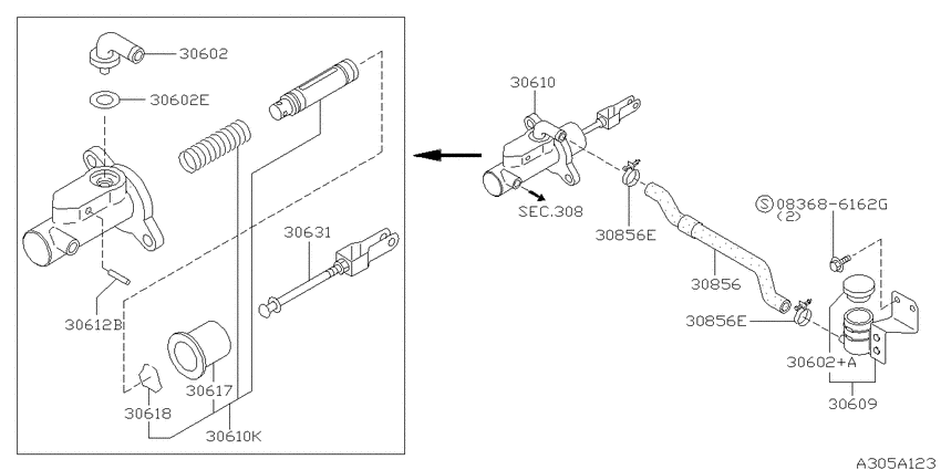 Clutch master cylinder